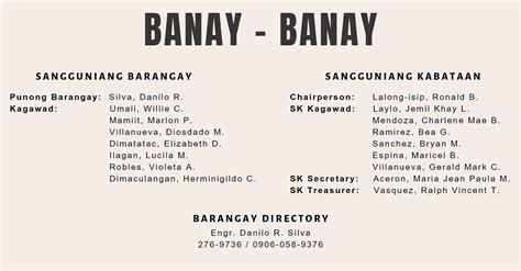 lipa city telephone directory|BARANGAY DIRECTORY – Lipa City.